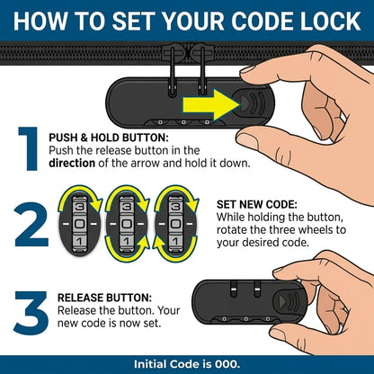 📂 DocuVault Pro